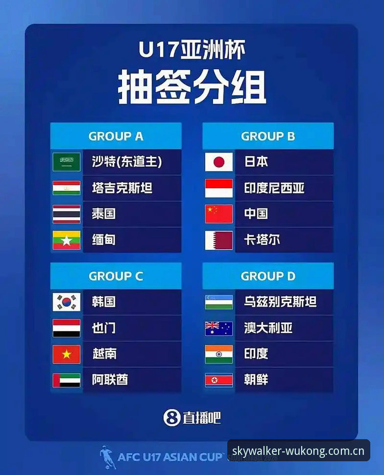 U17世界杯抽签结果公布！中国男足女足签运解析，悟空体育平台独家视角